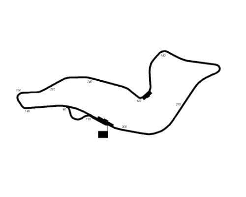 autodromo IMOLA