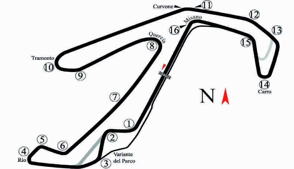 Driving on the Misano track 6 Driving on the Misano track - Image 6