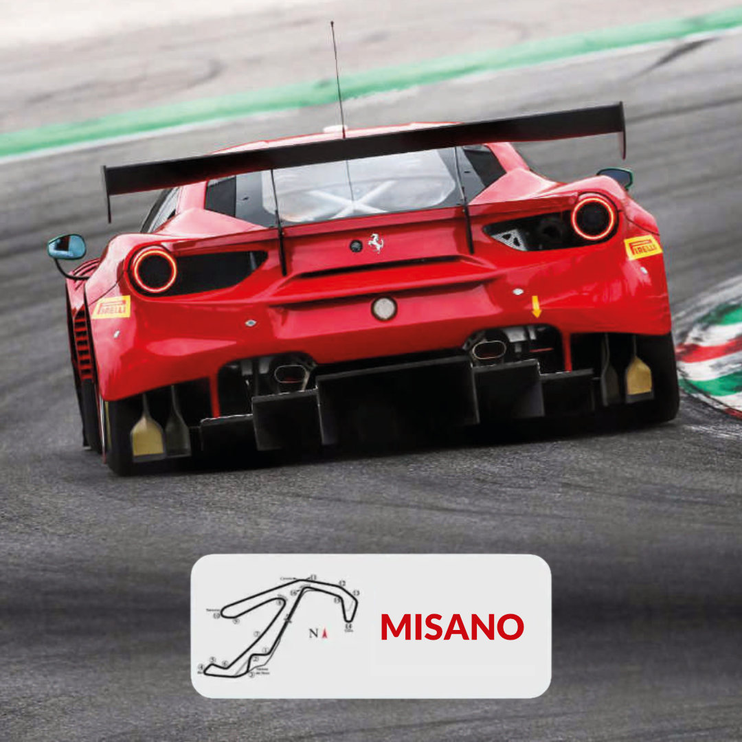 Driving on the Misano track 1 Driving on the Misano track