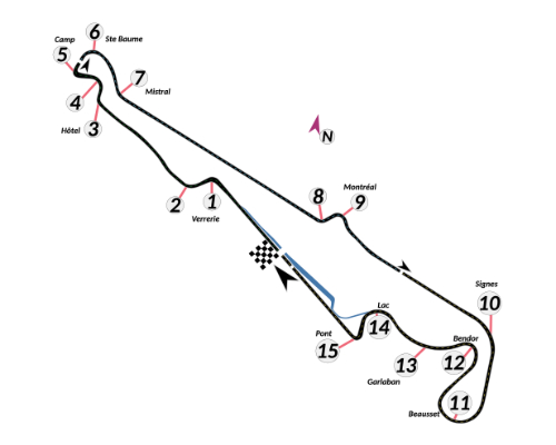 autodromo paul ricard
