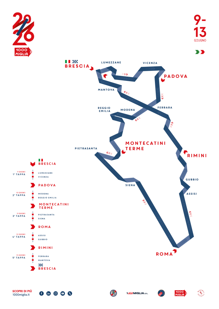 1m2026 percorso 1
